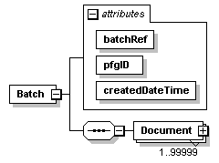 adflex-bureau-v1.0.0_diagrams/adflex-bureau-v1.0.0_p1.png