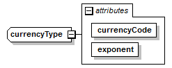 adflex-bureau-v1.0.0_diagrams/adflex-bureau-v1.0.0_p100.png