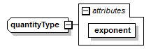 adflex-bureau-v1.0.0_diagrams/adflex-bureau-v1.0.0_p101.png