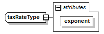adflex-bureau-v1.0.0_diagrams/adflex-bureau-v1.0.0_p102.png