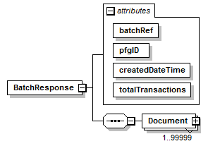 adflex-bureau-v1.0.0_diagrams/adflex-bureau-v1.0.0_p72.png