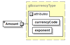 adflex-bureau-v1.0.0_diagrams/adflex-bureau-v1.0.0_p82.png