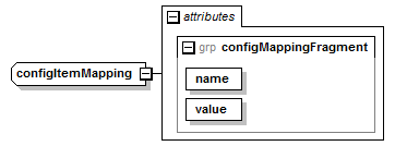 adflex-bureau-v1.0.0_diagrams/adflex-bureau-v1.0.0_p97.png