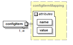 adflex-bureau-v1.0.0_diagrams/adflex-bureau-v1.0.0_p99.png